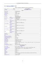 EHD ITR, MaxCam  cooled Scientific Cameras-12