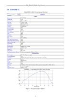EHD ITR, MaxCam  cooled Scientific Cameras-14