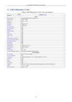 EHD ITR, MaxCam  cooled Scientific Cameras-15