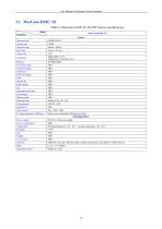 EHD ITR, MaxCam  cooled Scientific Cameras-19