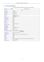 EHD ITR, MaxCam  cooled Scientific Cameras-21