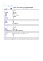 EHD ITR, MaxCam  cooled Scientific Cameras-24