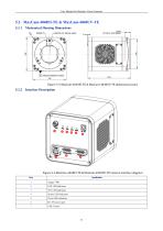 EHD ITR, MaxCam  cooled Scientific Cameras-31