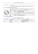 EHD ITR, MaxCam  cooled Scientific Cameras-32