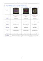 EHD ITR, MaxCam  cooled Scientific Cameras-6