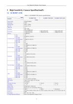 EHD ITR, MaxCam  cooled Scientific Cameras-8