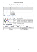 EHD MaxCam 16bit Series Cooled Cameras-20