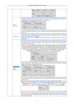 EHD MaxCam 16bit Series Cooled Cameras-27