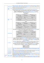 EHD MaxCam 16bit Series Cooled Cameras-28