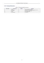 EHD SC-CTR Series Cooled Cameras-23