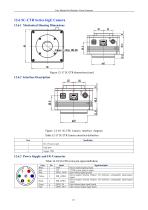 EHD SC-CTR Series Cooled Cameras-24
