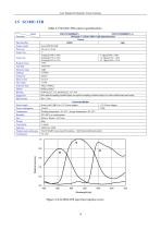 EHD SC-ITR Series-10