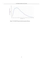 EHD SC-ITR Series-13