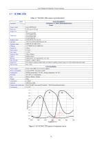 EHD SC-ITR Series-14