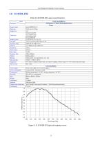 EHD SC-ITR Series-15