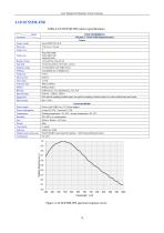 EHD SC-ITR Series-18