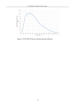 EHD SC-ITR Series-19