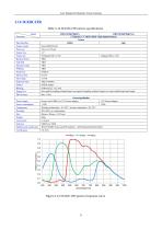 EHD SC-ITR Series-25