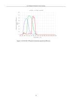 EHD SC-ITR Series-26