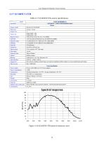 EHD SC-ITR Series-30