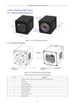EHD SC-ITR Series-31
