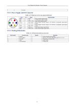 EHD SC-ITR Series-32