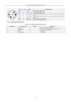 EHD SC-ITR Series-34