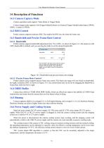 EHD SC-ITR Series-35
