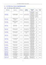 EHD SC-ITR Series-3