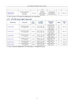 EHD SC-ITR Series-4