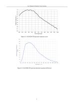 EHD SC-ITR Series-6