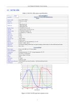 EHD SC-ITR Series-7