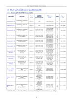  EHD SCA, SCM, SCC, ICM, CTR, ITR, MaxCam  Machine Vision Camera-10