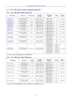  EHD SCA, SCM, SCC, ICM, CTR, ITR, MaxCam  Machine Vision Camera-14