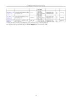  EHD SCA, SCM, SCC, ICM, CTR, ITR, MaxCam  Machine Vision Camera-19