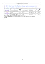  EHD SCA, SCM, SCC, ICM, CTR, ITR, MaxCam  Machine Vision Camera-20