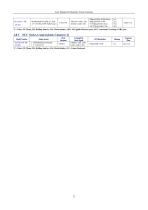  EHD SCA, SCM, SCC, ICM, CTR, ITR, MaxCam  Machine Vision Camera-22