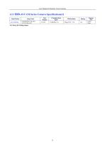  EHD SCA, SCM, SCC, ICM, CTR, ITR, MaxCam  Machine Vision Camera-25