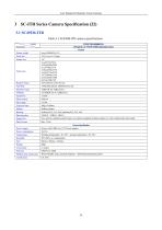  EHD SCA, SCM, SCC, ICM, CTR, ITR, MaxCam  Machine Vision Camera-38