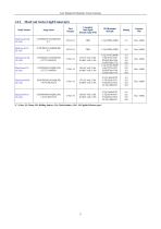 EHD SCM-SCA-SCC-TR series-11
