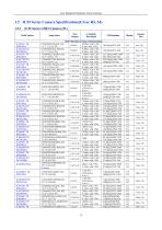 EHD SCM-SCA-SCC-TR series-15