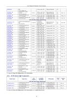 EHD SCM-SCA-SCC-TR series-16