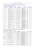 EHD SCM-SCA-SCC-TR series-21