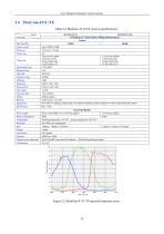 EHD SCM-SCA-SCC-TR series-29