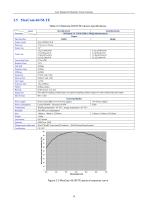 EHD SCM-SCA-SCC-TR series-30