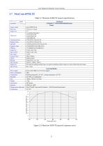 EHD SCM-SCA-SCC-TR series-32