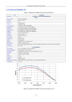 EHD SCM-SCA-SCC-TR series-35