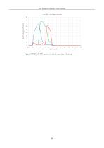 EHD SCM-SCA-SCC-TR series-44