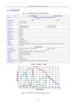 EHD SCM-SCA-SCC-TR series-54