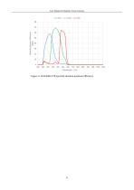 EHD SCM-SCA-SCC-TR series-55